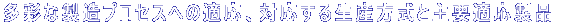 ʂȐvZXւ̓KAΉ鐶YƎvKi 